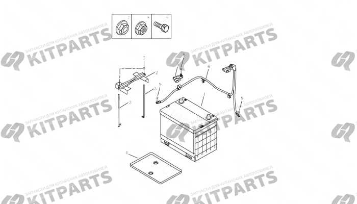 BATTERY# Geely Emgrand X7